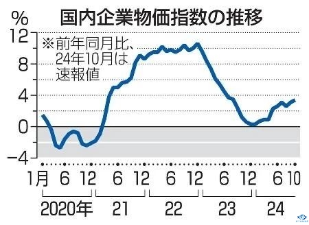 新干线教育集团 新干线教育集团