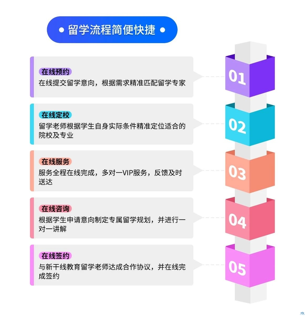 新干线教育集团 新干线教育集团