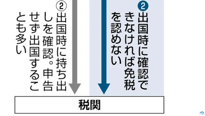 新干线教育集团 新干线教育集团