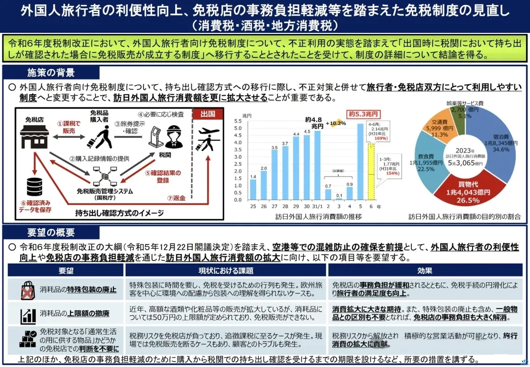 新干线教育集团