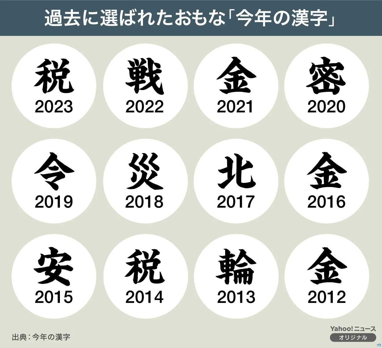 新干线教育集团 新干线教育集团