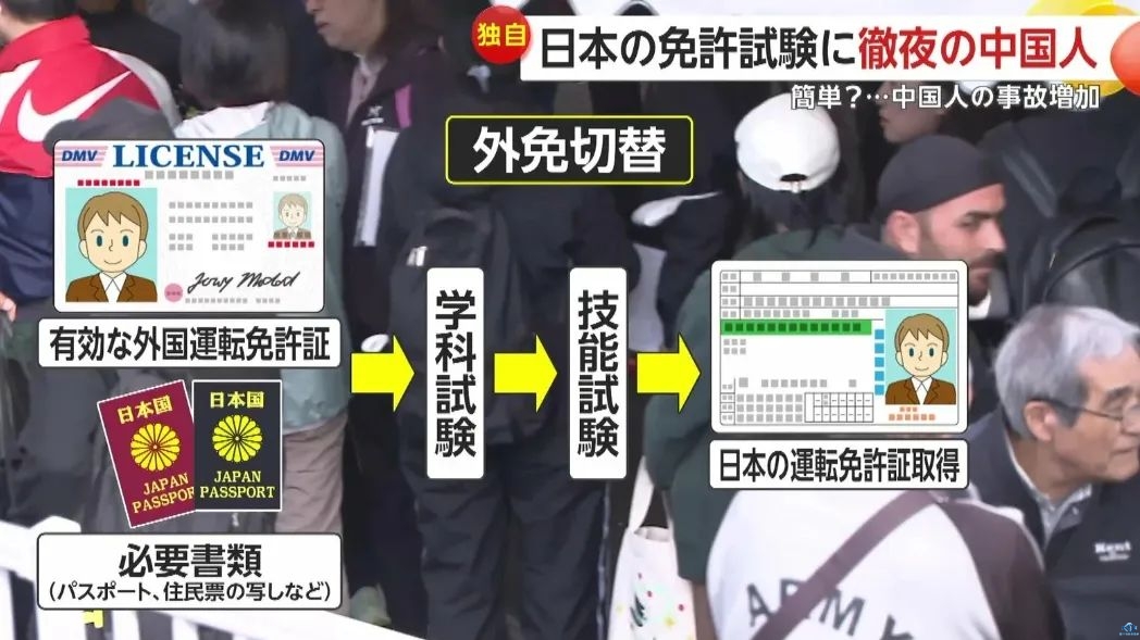 新干线教育集团 新干线教育集团