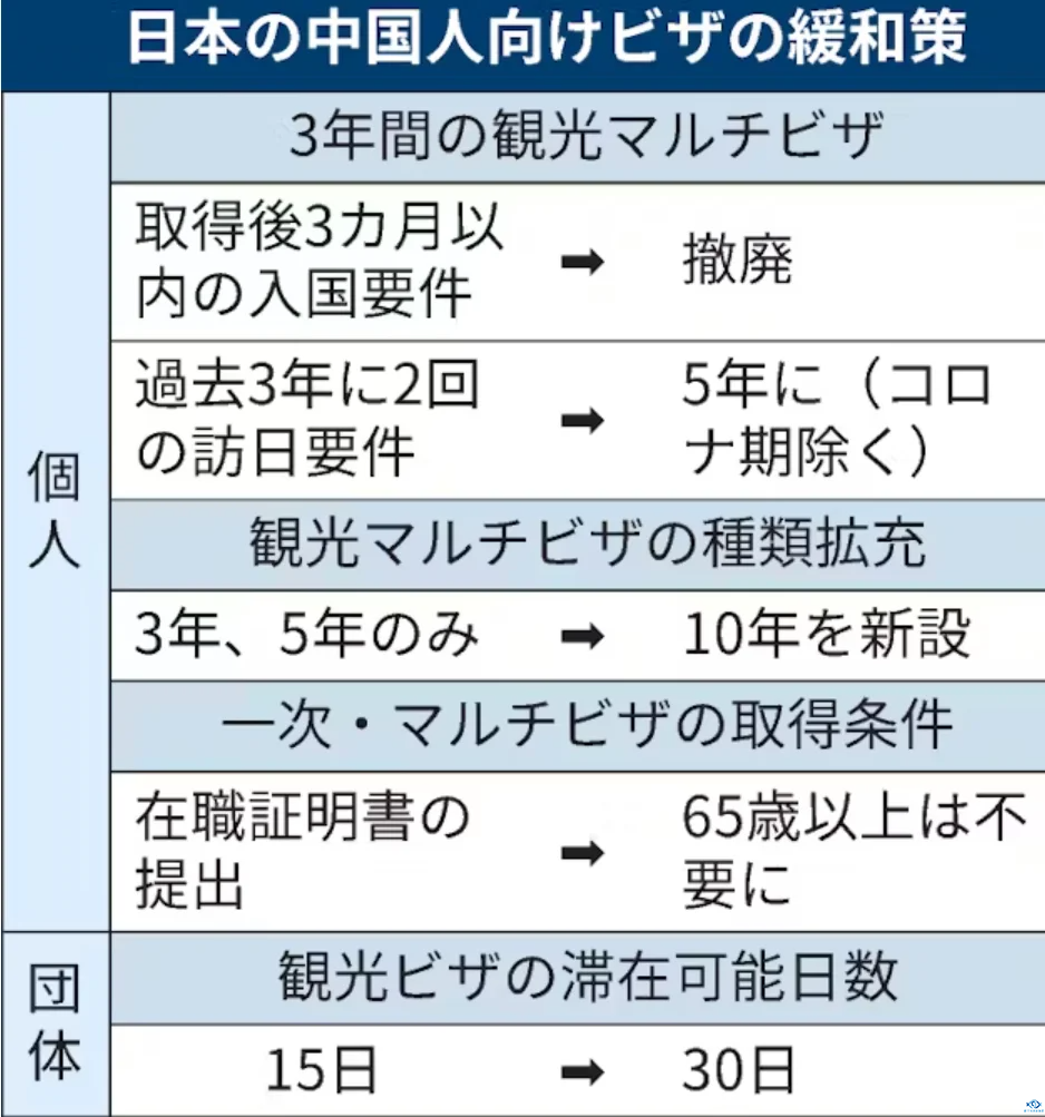 新干线教育集团 新干线教育集团