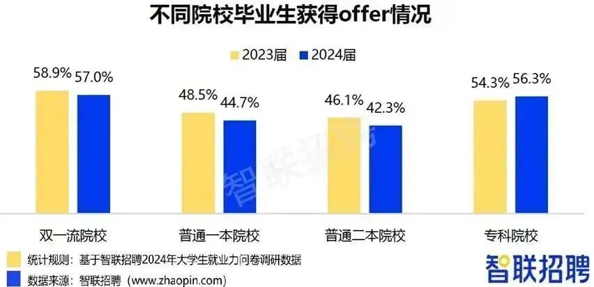 新干线教育集团 新干线教育集团
