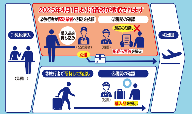 新干线教育集团 新干线教育集团