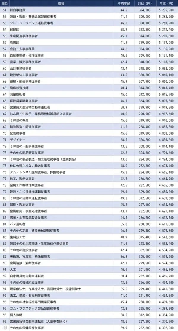 新干线教育集团 新干线教育集团