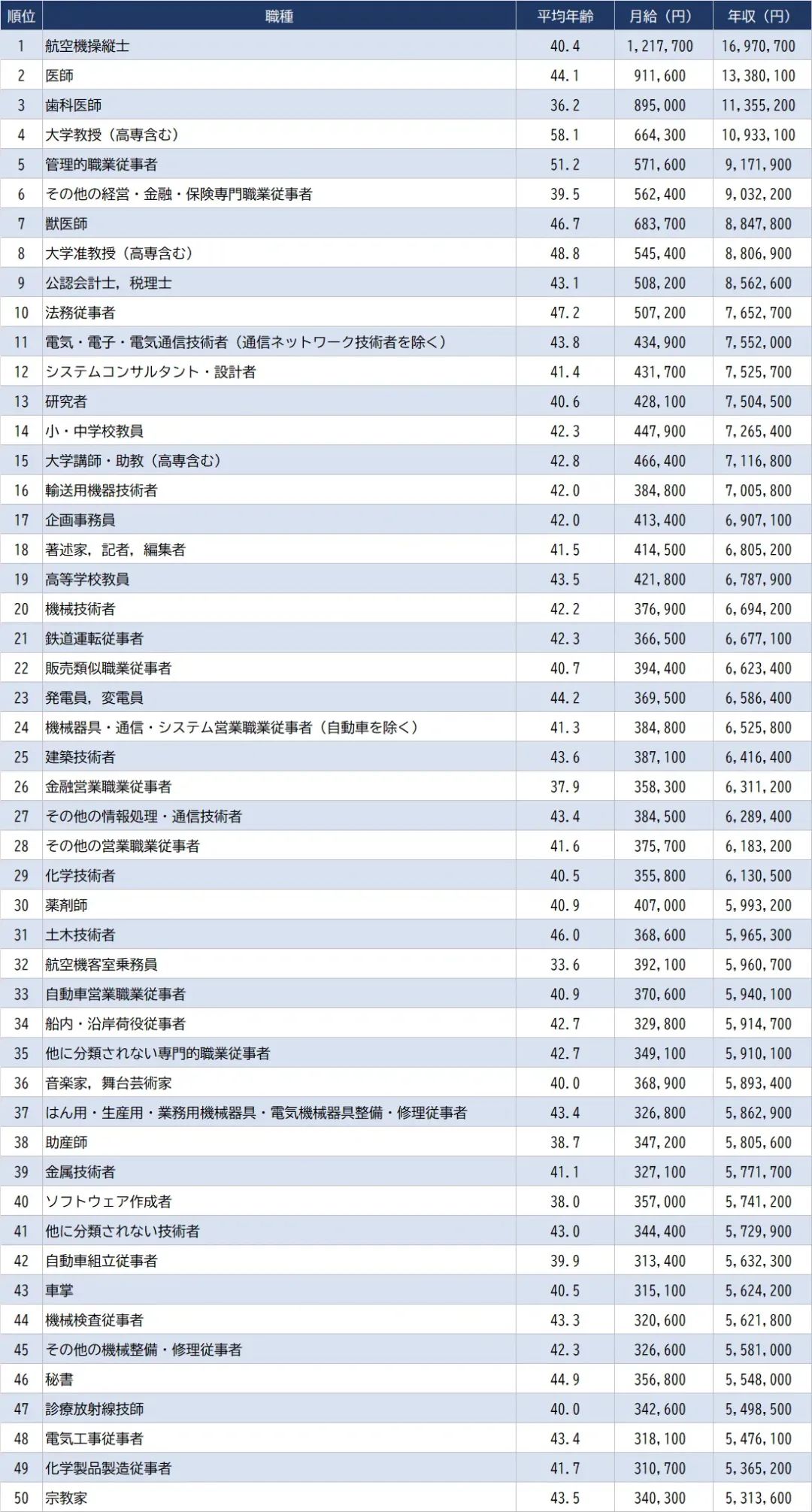 新干线教育集团 新干线教育集团