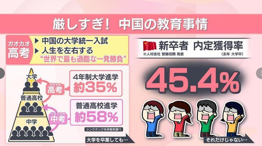 新干线教育集团