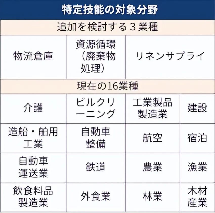 新干线教育集团 新干线教育集团