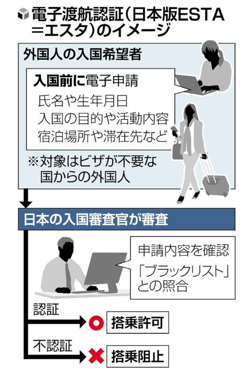 新干线教育集团