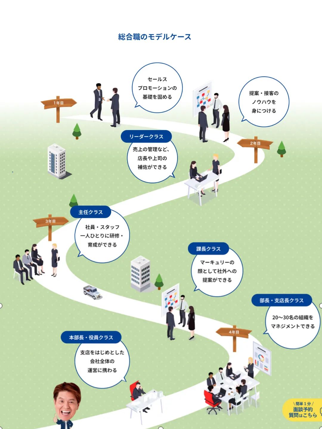 新干线教育集团 新干线教育集团