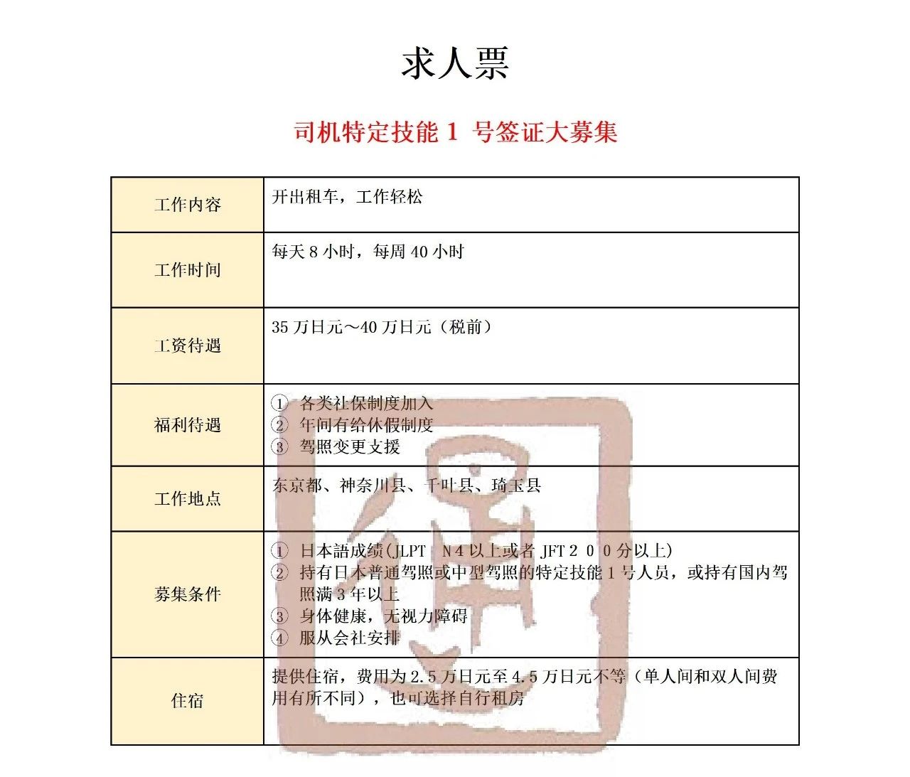 新干线教育集团