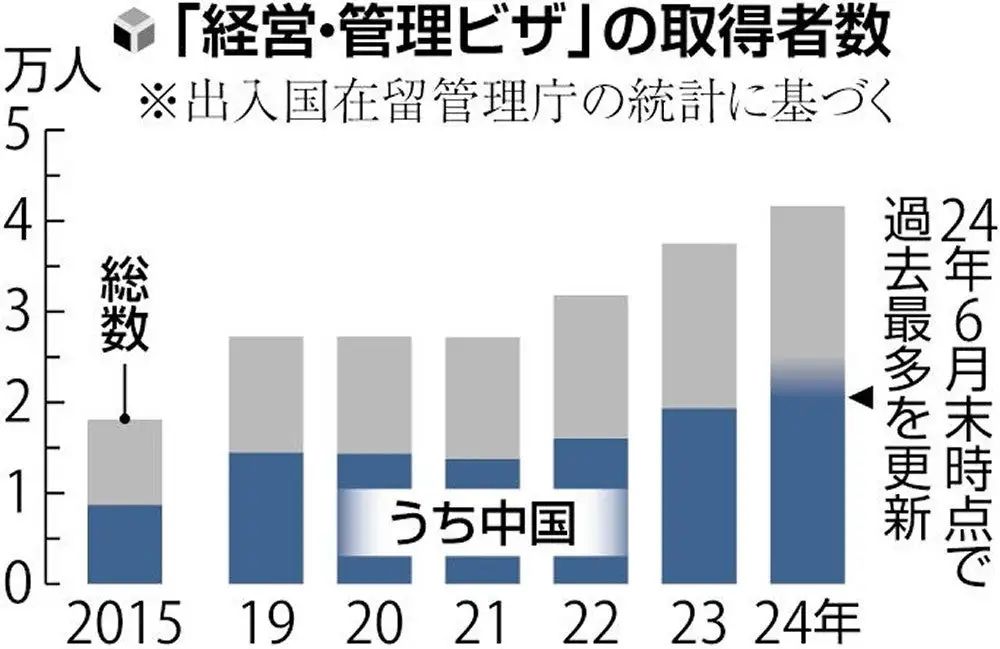 新干线教育集团 新干线教育集团