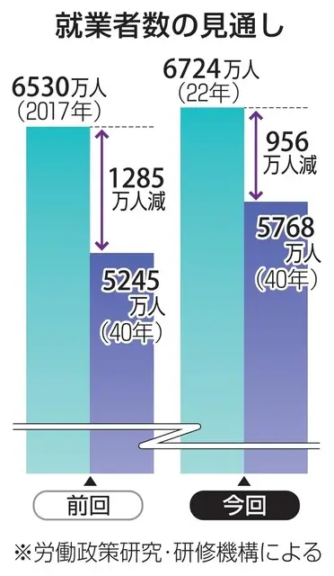 新干线教育集团 新干线教育集团
