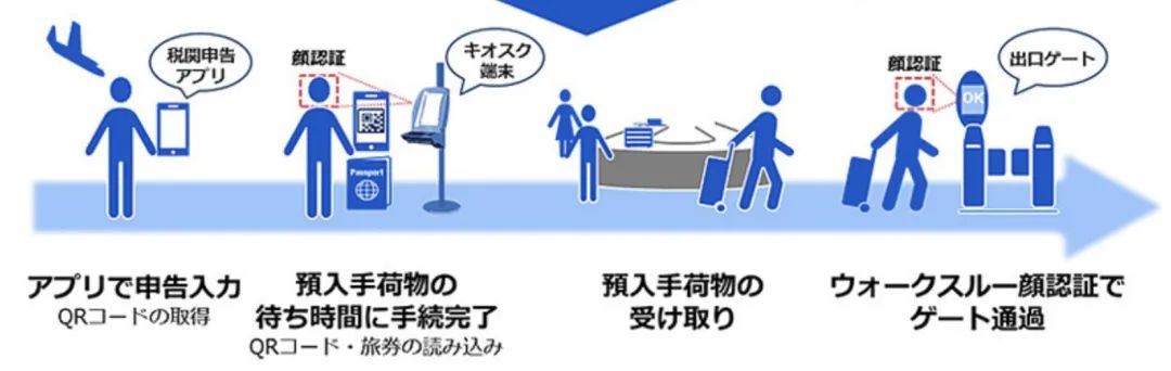 新干线教育集团 新干线教育集团