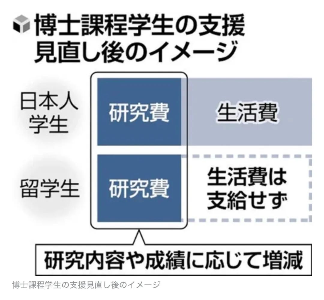 新干线教育集团 新干线教育集团