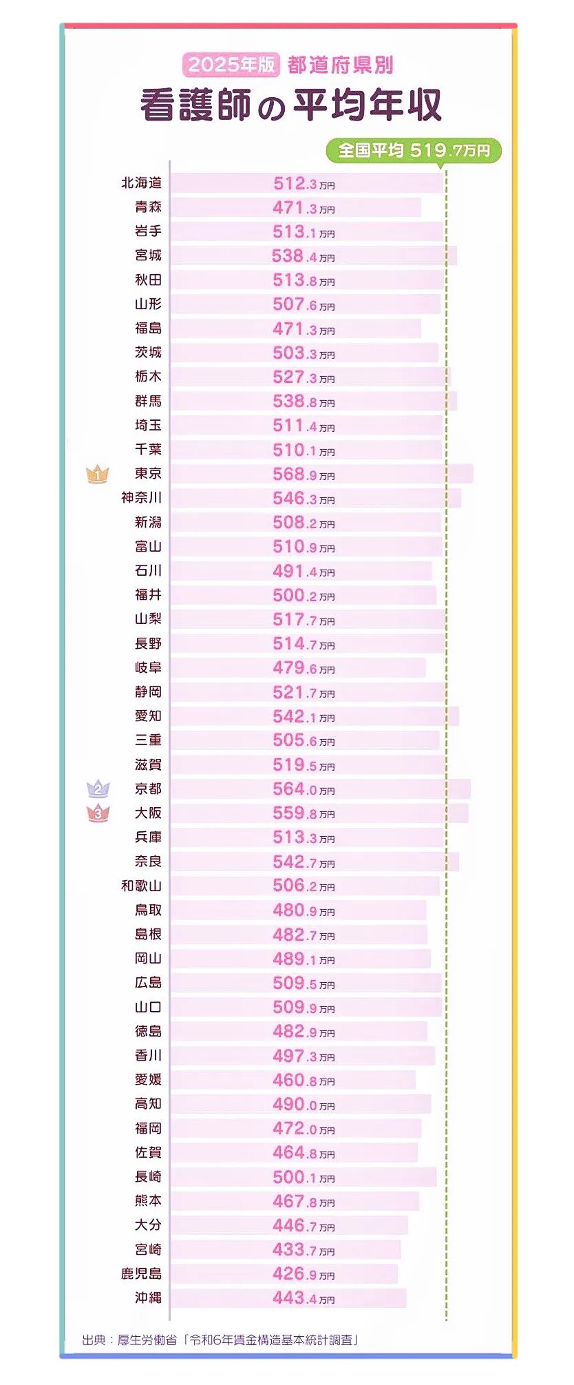 新干线教育集团