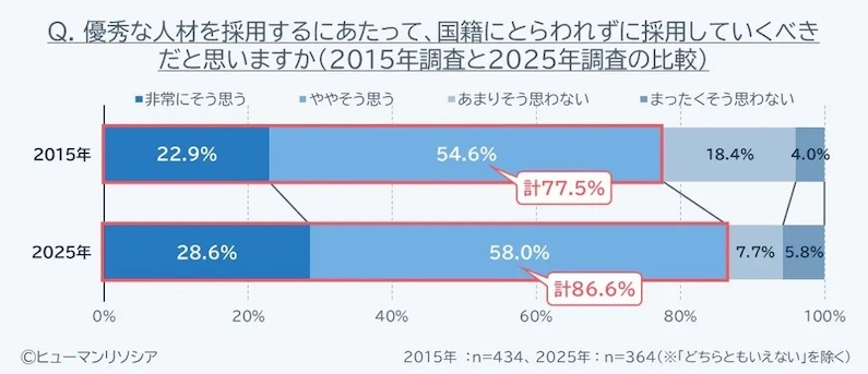 新干线教育集团 新干线教育集团