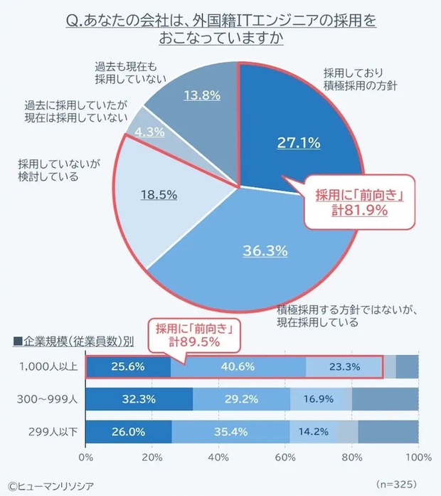 新干线教育集团 新干线教育集团