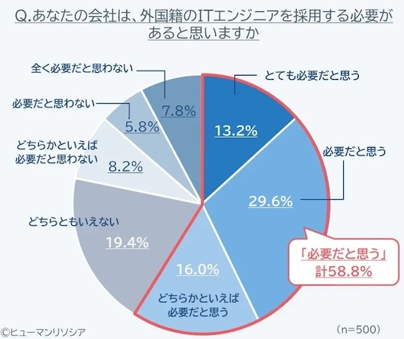 新干线教育集团 新干线教育集团
