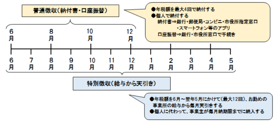 新干线教育集团 新干线教育集团