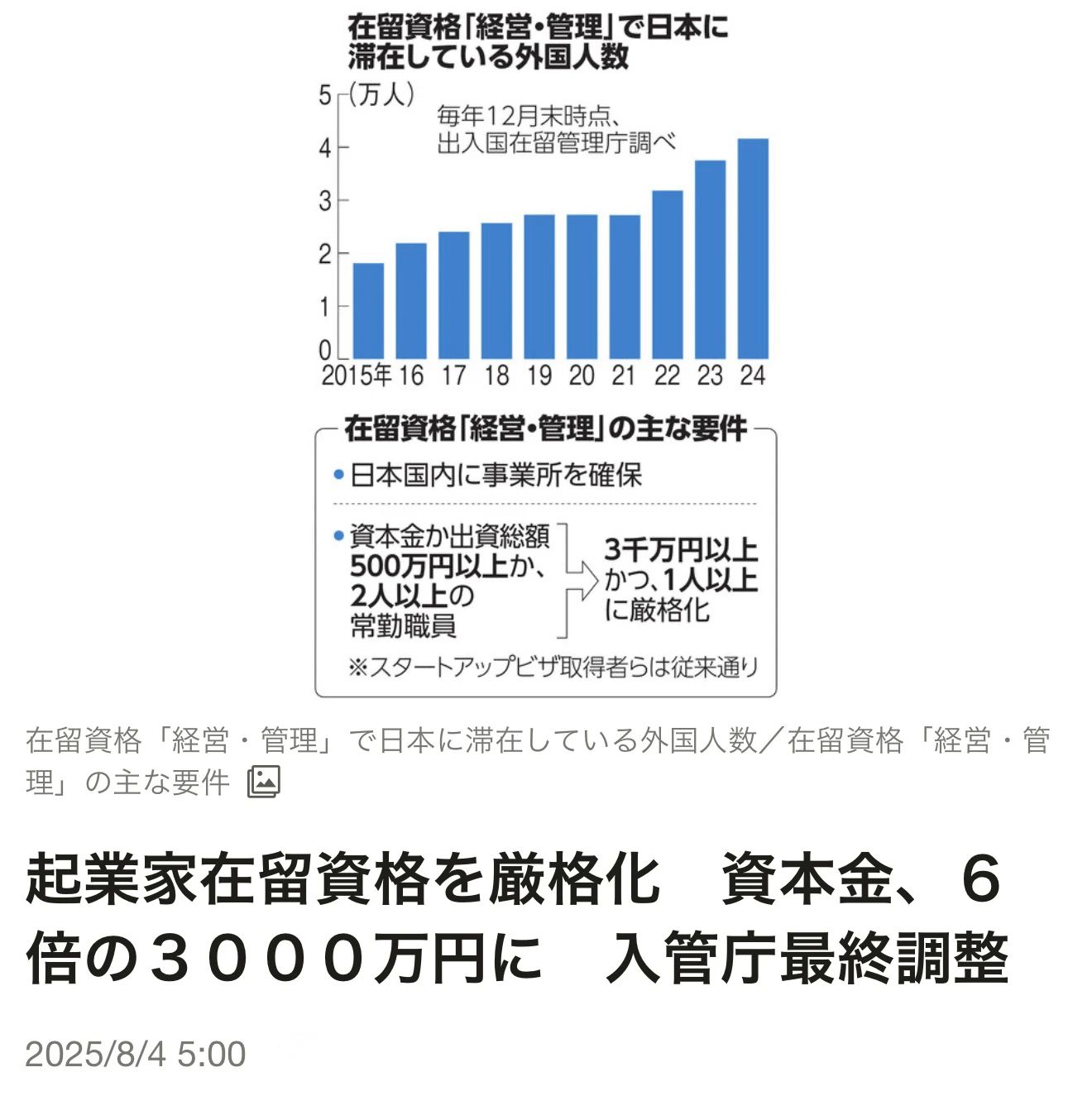 新干线教育集团