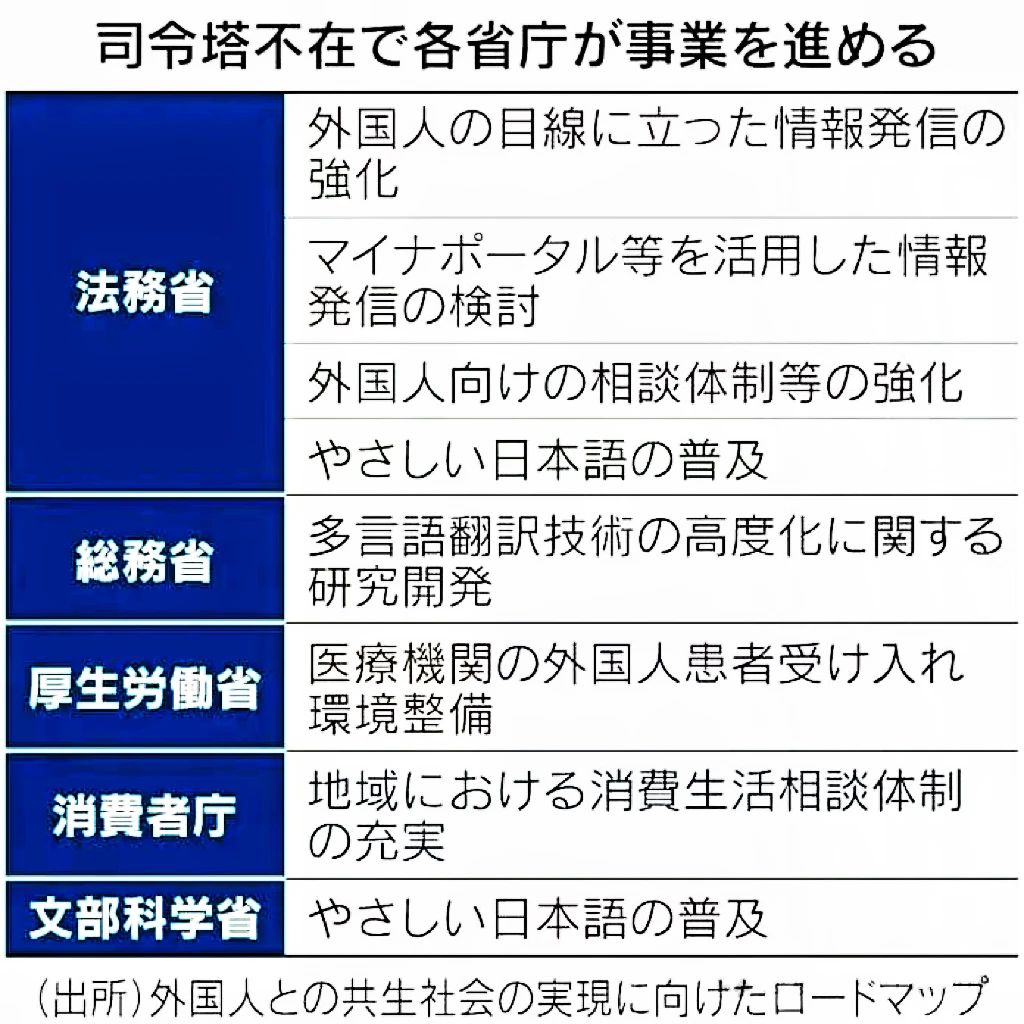 新干线教育集团