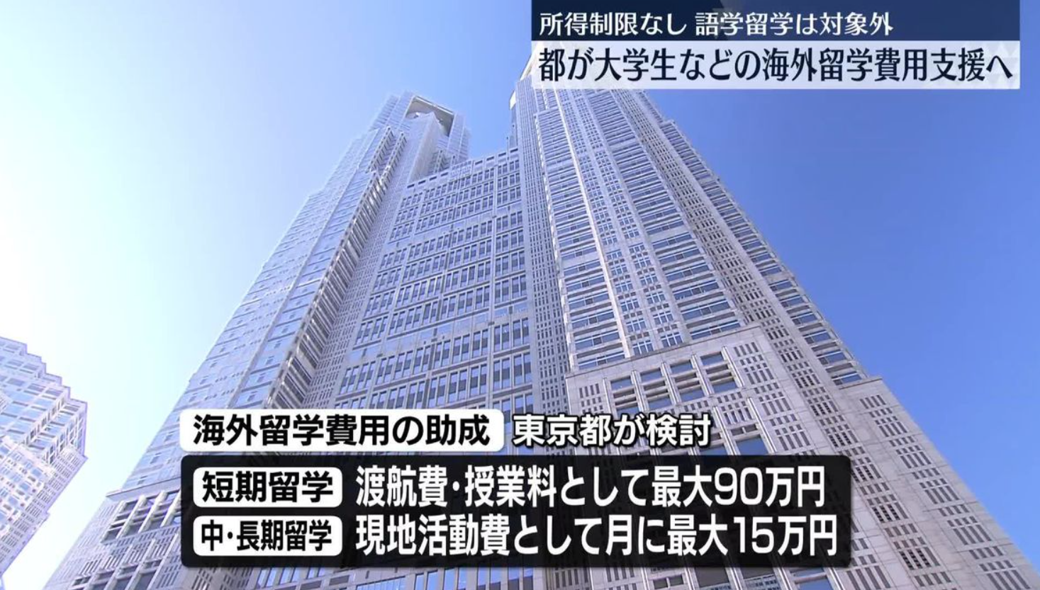 出国留学 出国留学