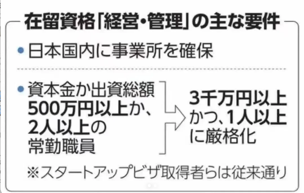 新干线教育集团 新干线教育集团