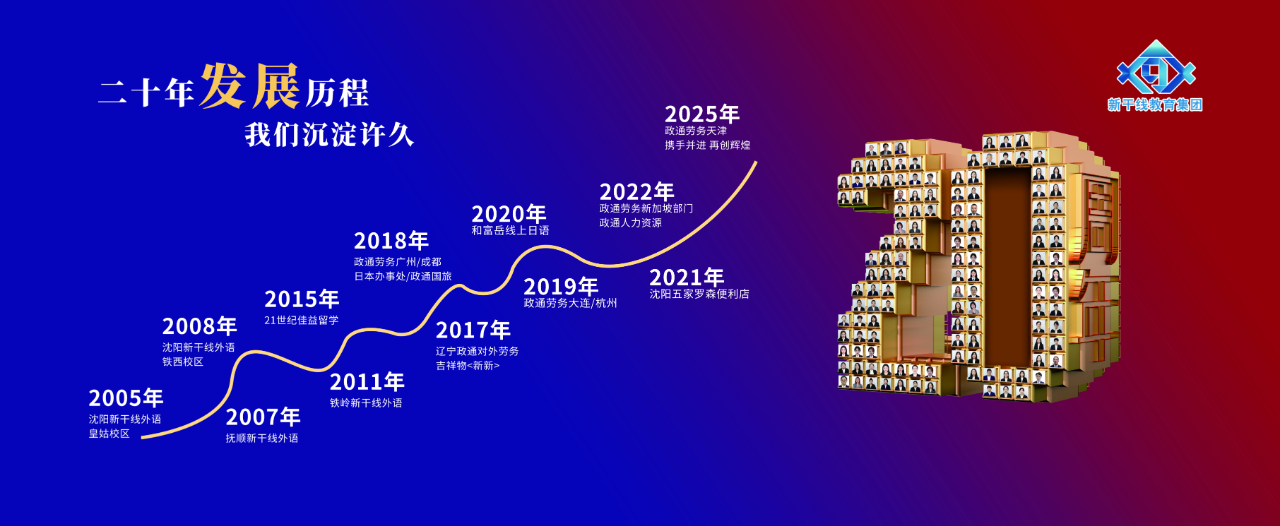 新干线教育集团