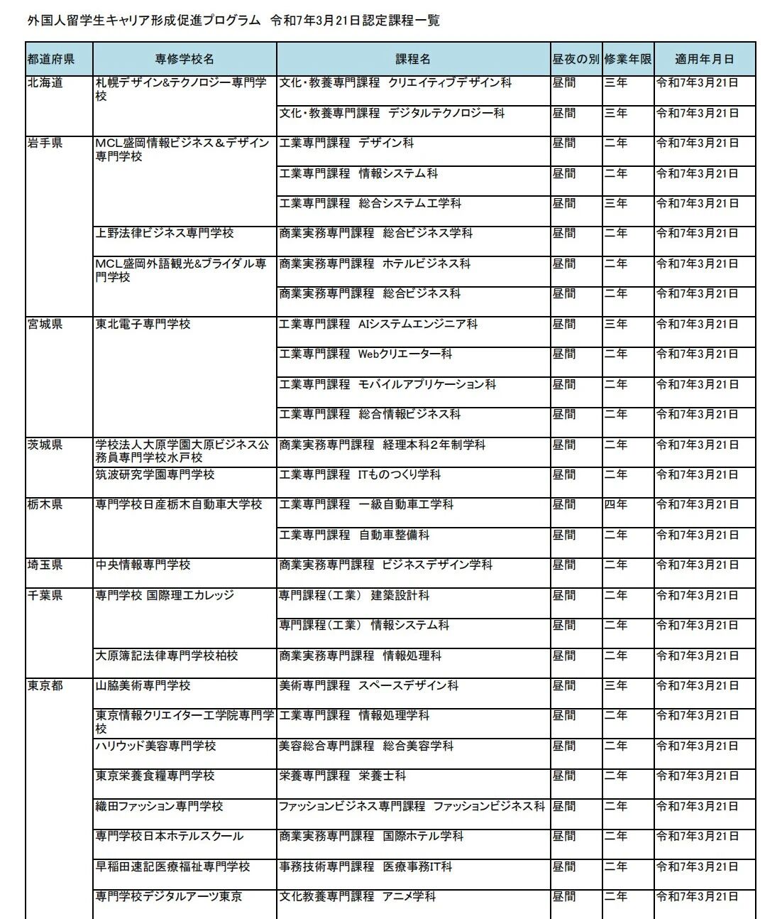 新干线教育集团