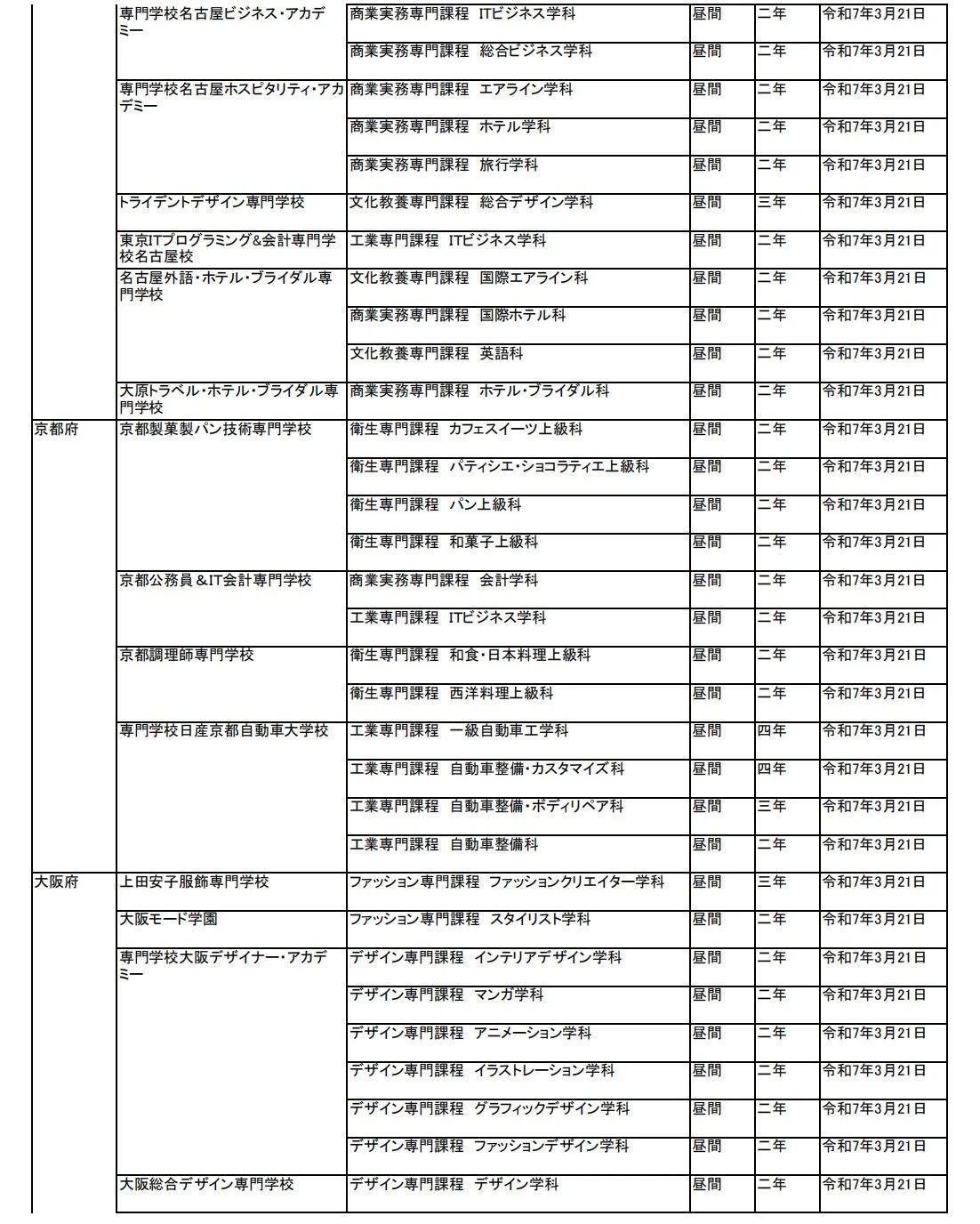 新干线教育集团