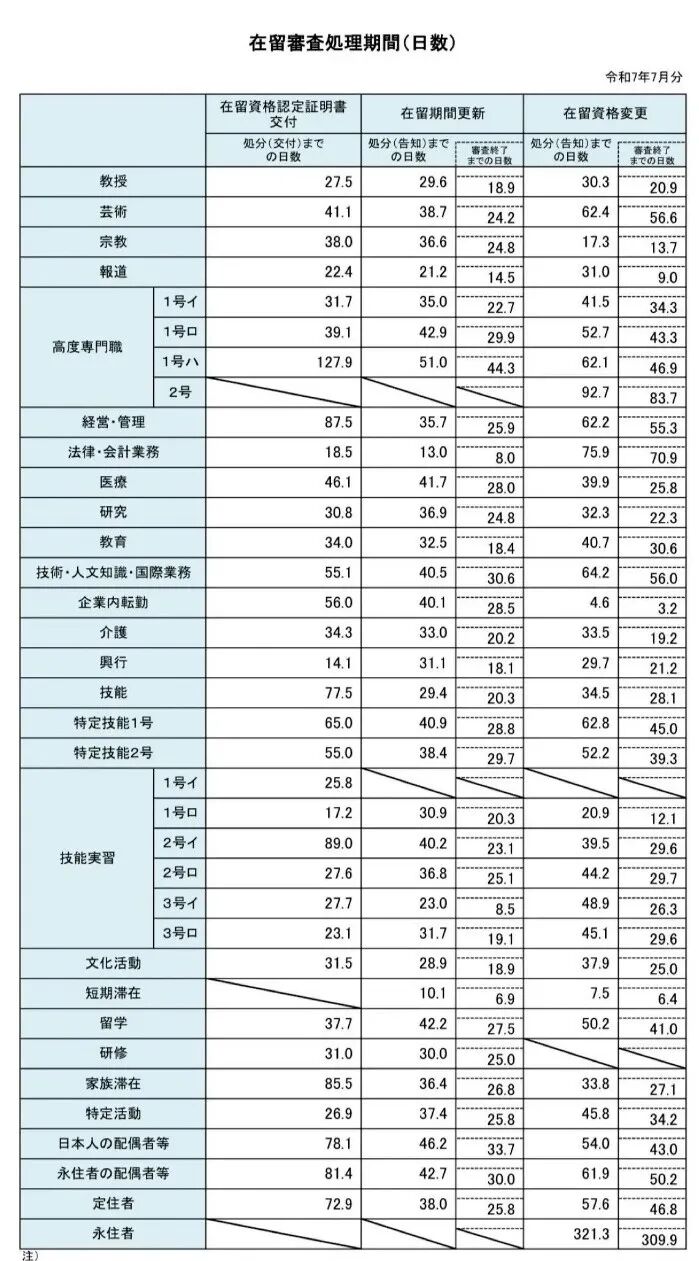 新干线教育集团