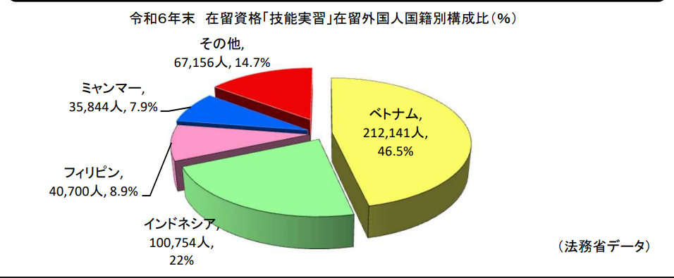 新干线教育集团