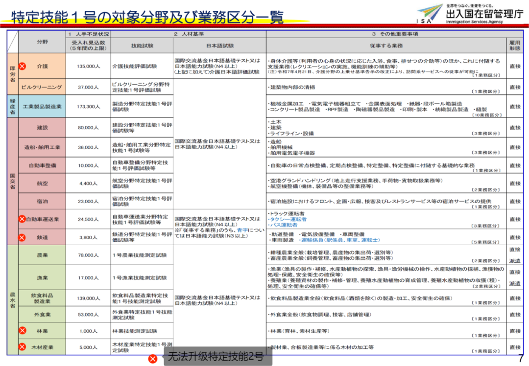 新干线教育集团