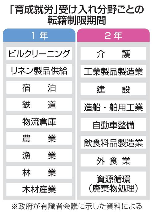 新干线教育集团