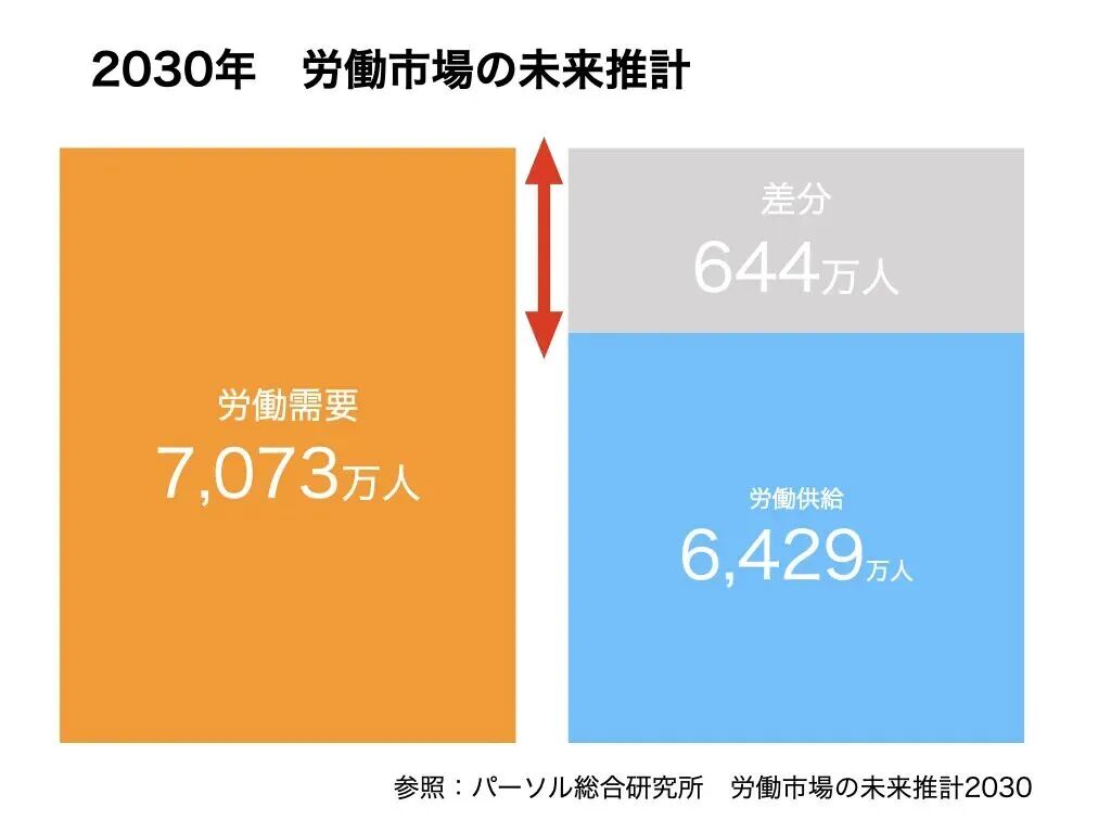新干线教育集团