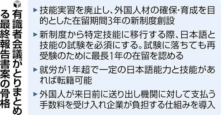 新干线教育集团