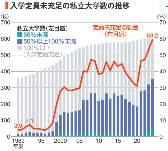 新干线教育集团