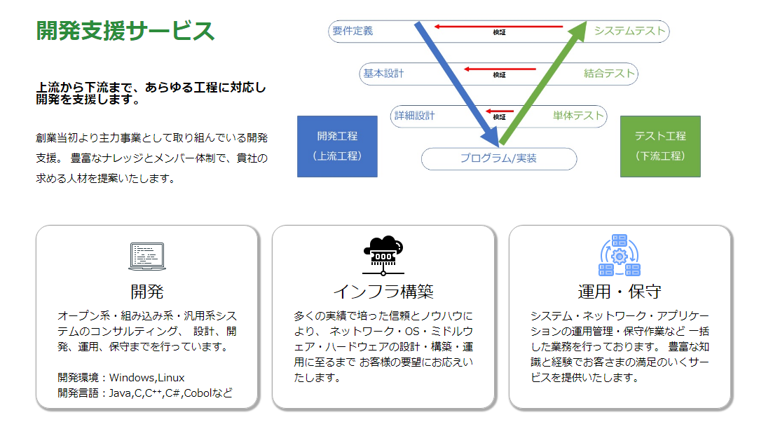 新干线教育集团