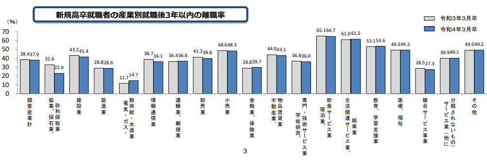 新干线教育集团