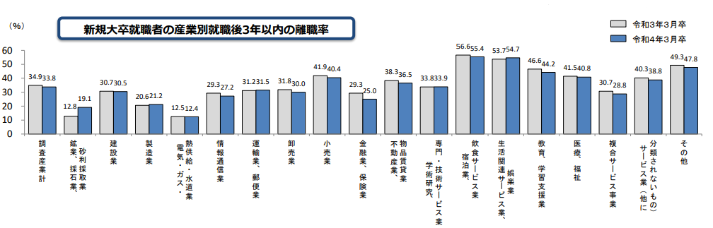 新干线教育集团