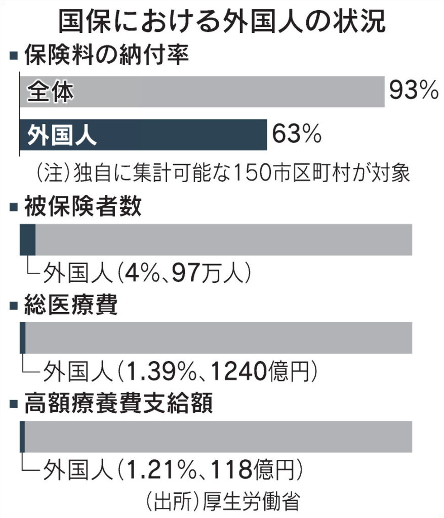 新干线教育集团