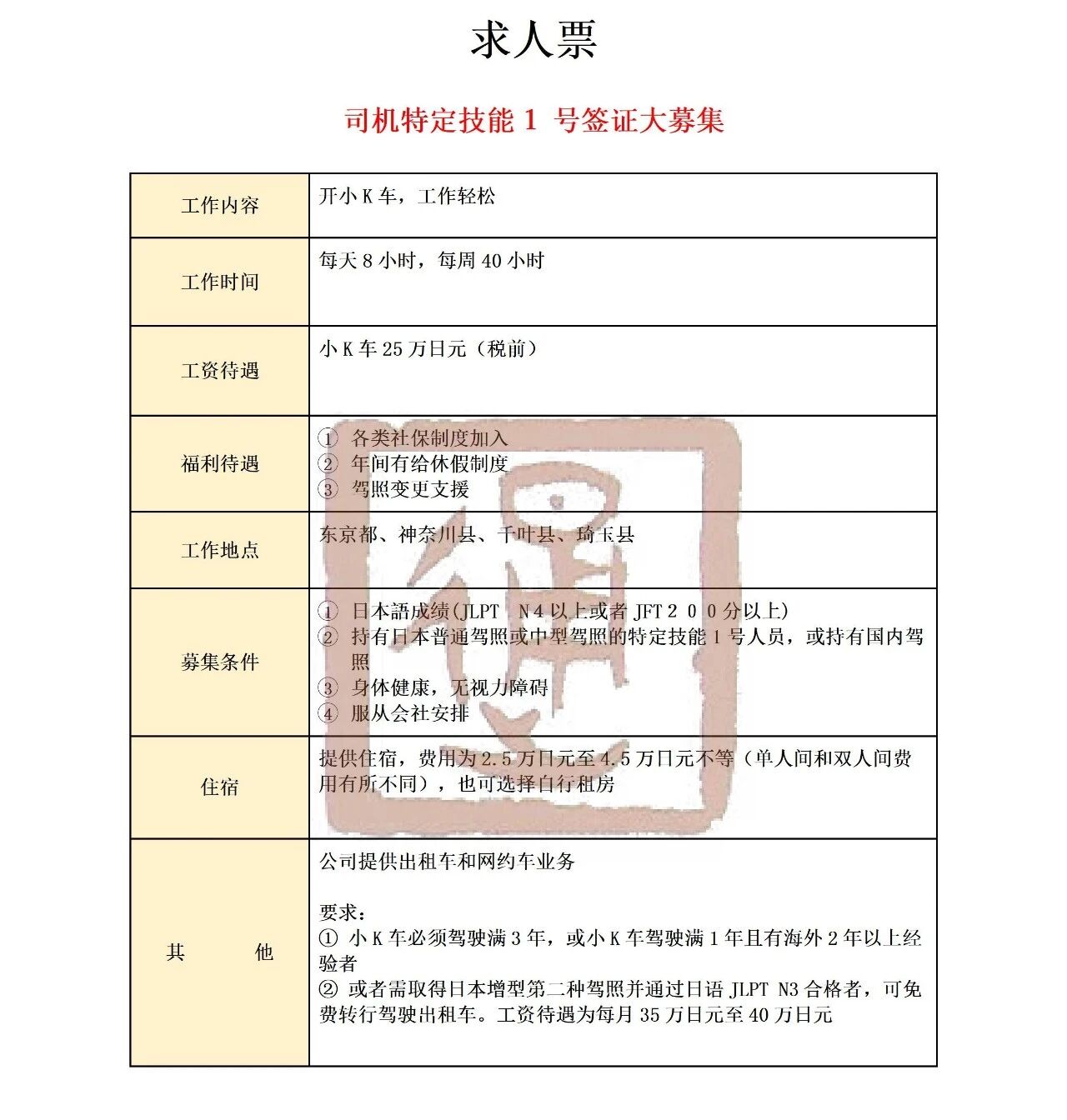 赴日工作 赴日工作