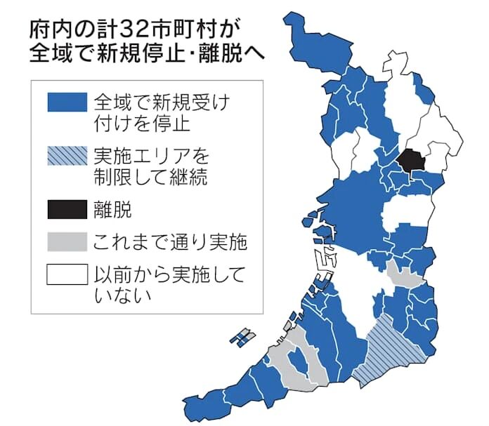 新干线教育集团