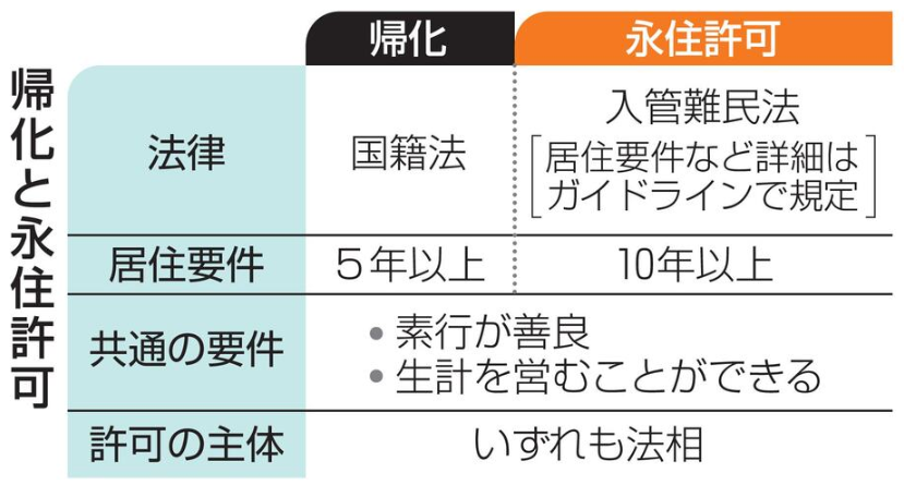 新干线教育集团