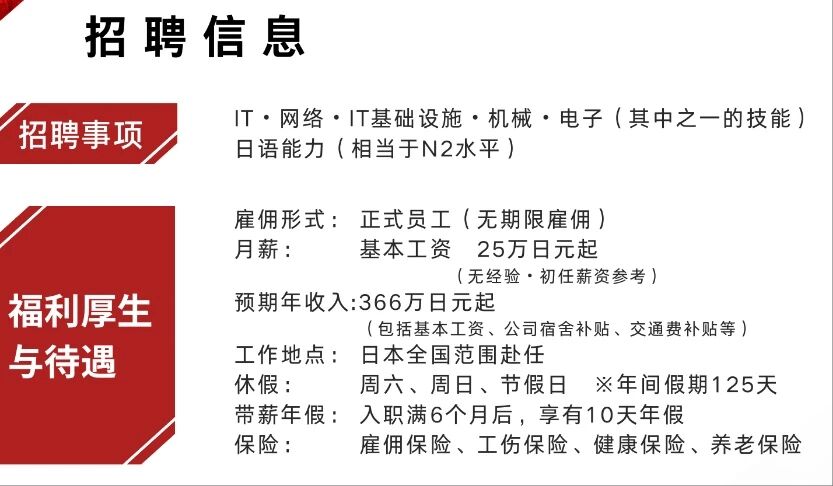 新干线教育集团