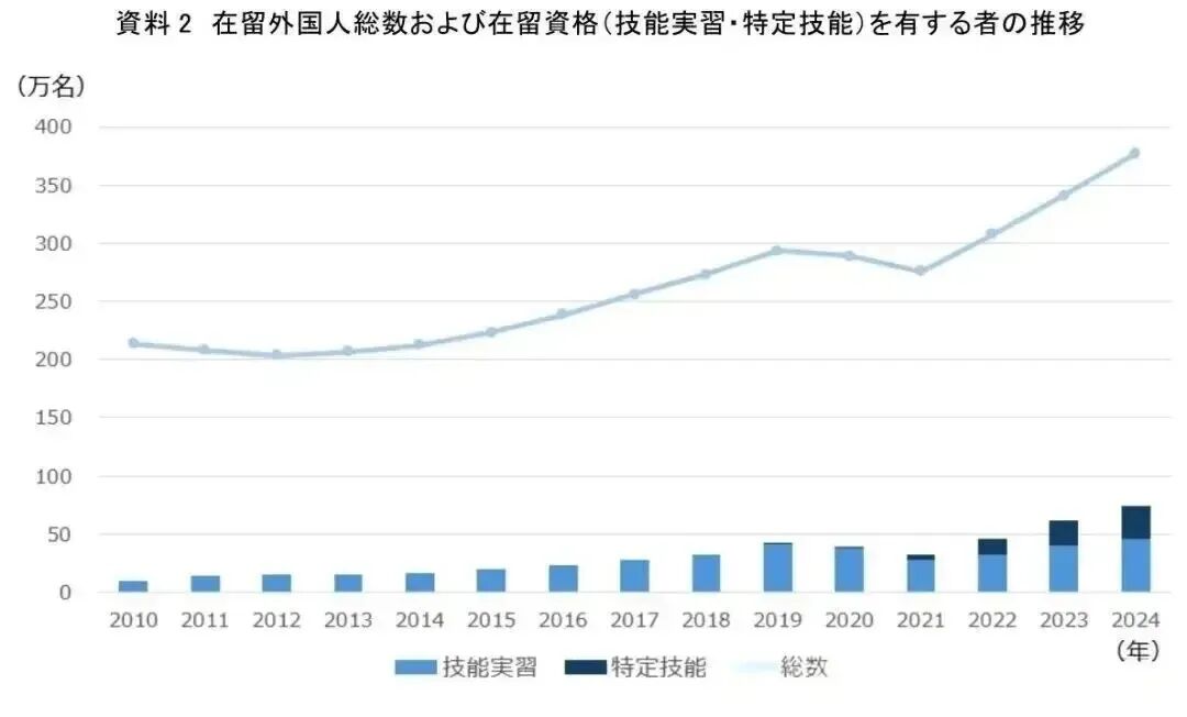 新干线教育集团