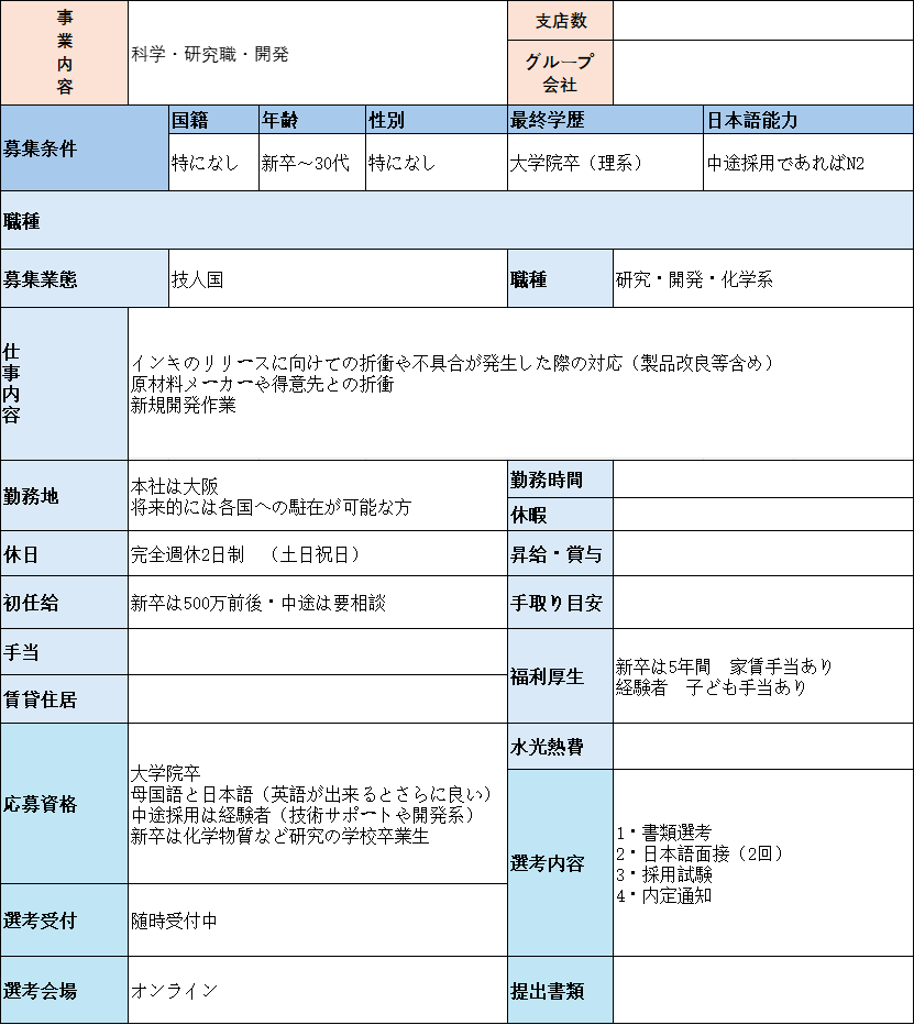 新干线教育集团