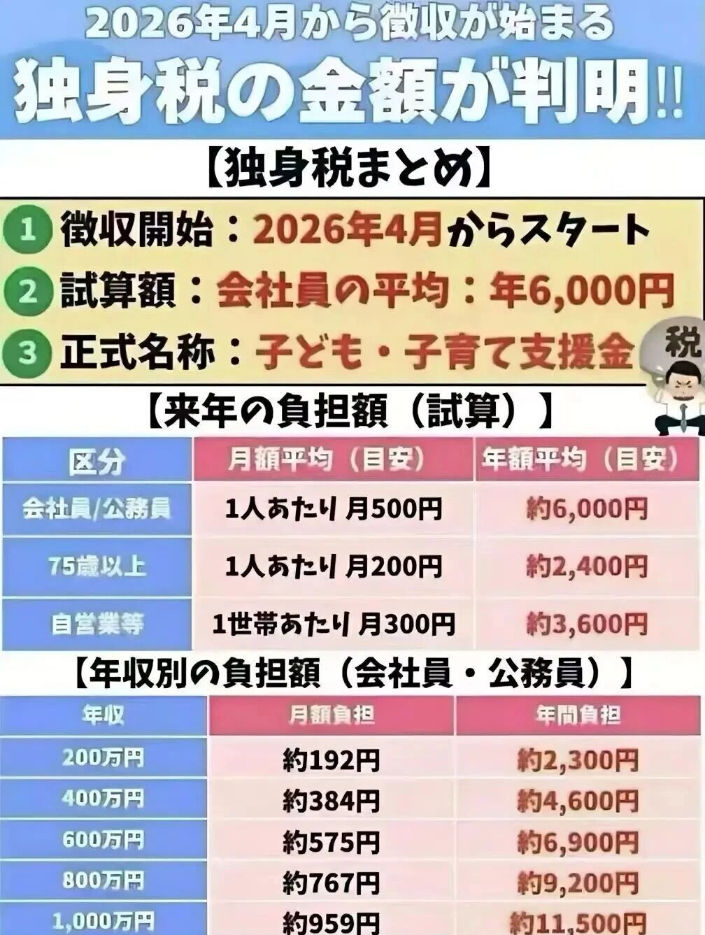 新干线教育集团